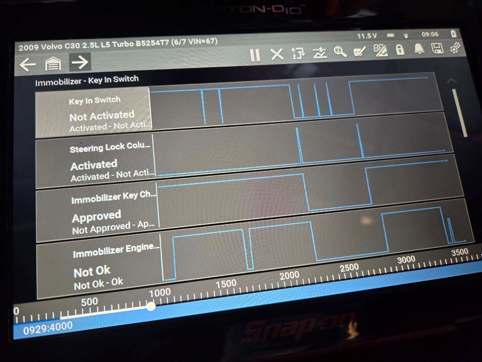 Transmission Shudder When Accelerating